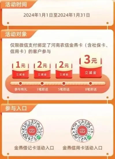 河南农信月月刷,微信支付月月刷，消费得微信立减金（24年1月活动）