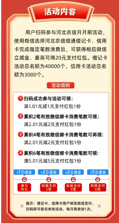 河北农信月月刷,微信支付月月刷，消费得微信立减金（24年2月活动）