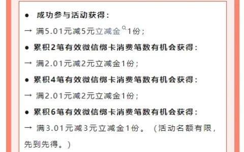 张家港农商银行,微信支付月月刷，消费得微信立减金（24年2月活动）