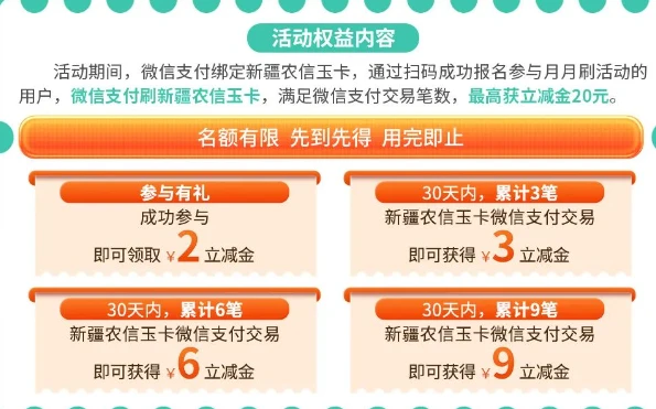 新疆农信月月刷,微信支付月月刷，消费得微信立减金（24年3月活动）