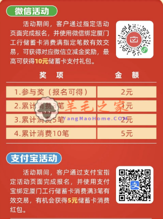 厦门工商银行月月刷 微信/支付宝支付月月刷 消费得立减金（24年6月活动）