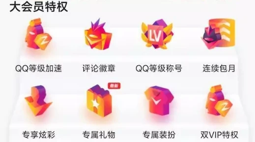 QQ大会员 大VIP9预约开启 提前享会员特权最高1888元